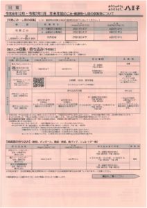 令和6年12月・令和7年1月 年末年始のごみ・資源物・し尿の収集等について